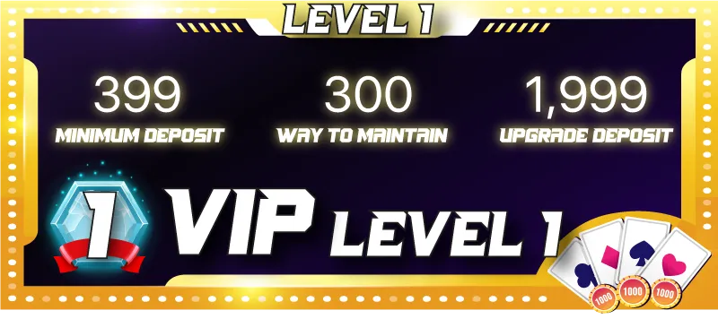 vipLvl-1-Privileges-1-3