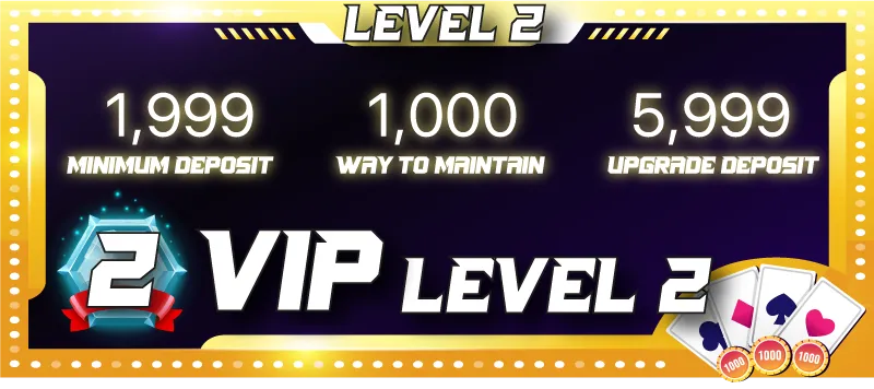 vipLvl-2-Privileges-1-1