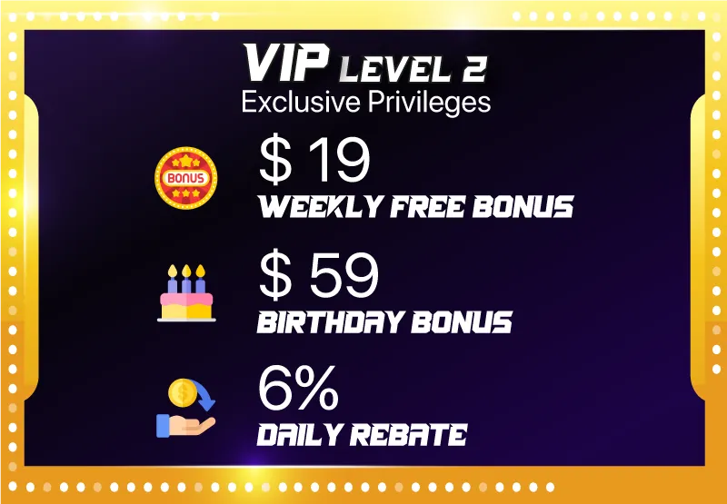 vipLvl-2-Privileges-2-1