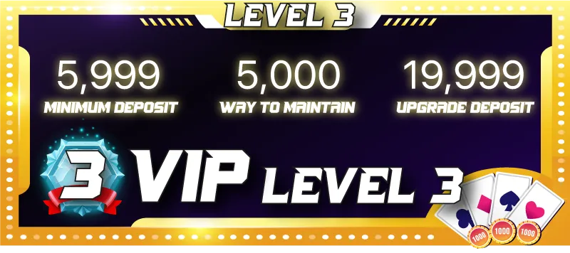 vipLvl-3-Privileges-1-1