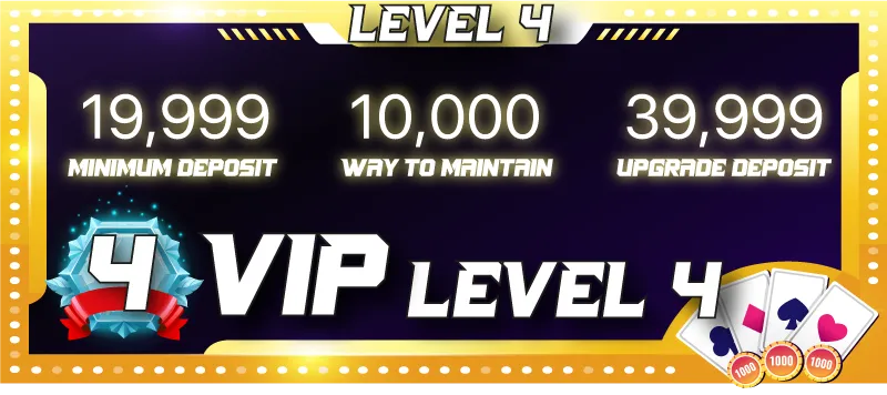 vipLvl-4-Privileges-1-1